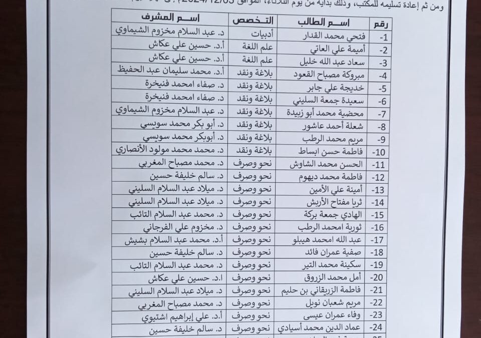 إعلان لطلبة الدراسات العليا