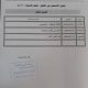 جدول الامتحان التكميلي وغير المكمل للفصل الدراسي خريف 2025