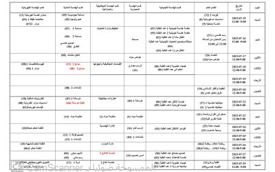 جدول الامتحانات النهائية لفصل الربيع 2023م
