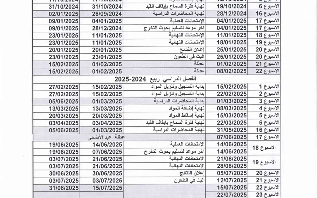 الخطة الدراسية لفصل الخريف 2024/2025 م