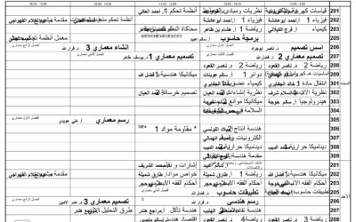 الجدول الدراسي لفصل الخريف 2024/2025 م