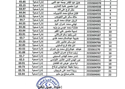 قسم الإدارة الصحية