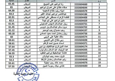 قسم التمريض