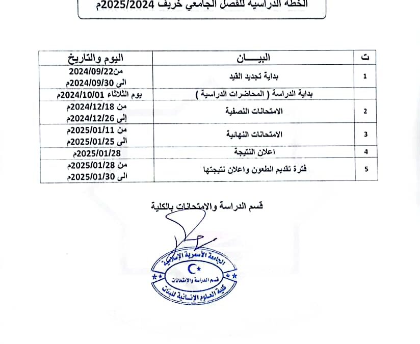 الخطة الدراسية للفصل الجامعي خريف2025/2024