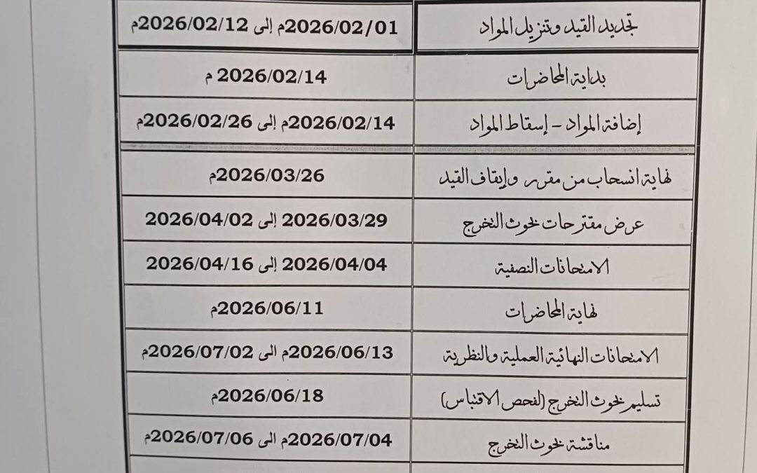 الوعاء الزمني لفصل الربيع 2026م