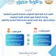 دعوة حضور ورش العمل