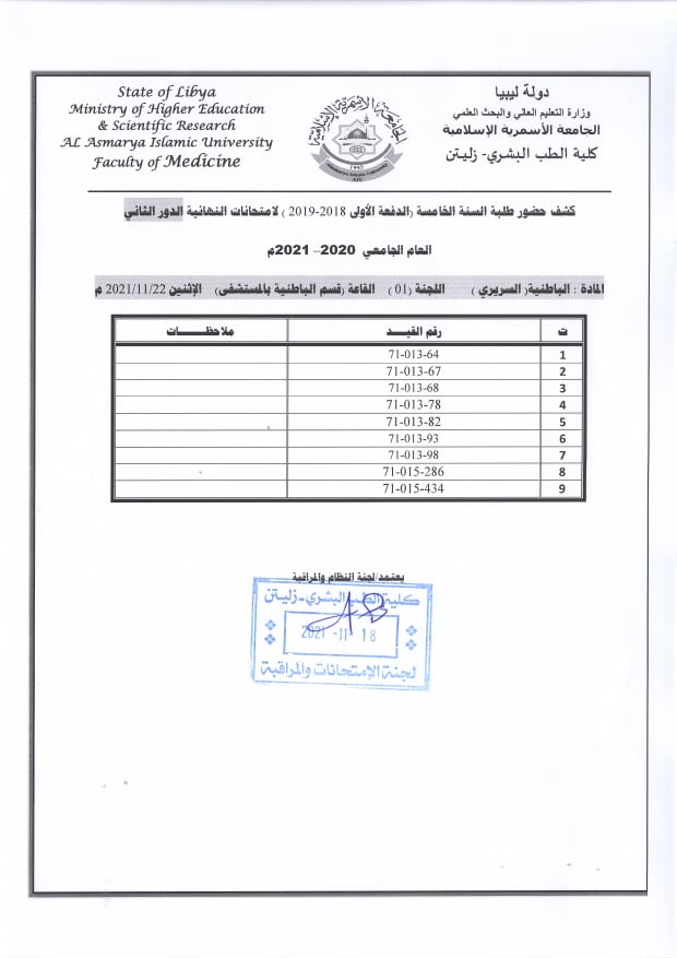 اعلان لطلبة سنة خامسة الدفعة الاولى تقسيم مجموعات امتحان الدور الثاني ...