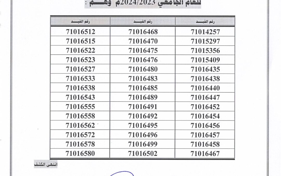 نتيجة امتحان النظري لطلاب السنة الخامسة  الدفعة الخامسة