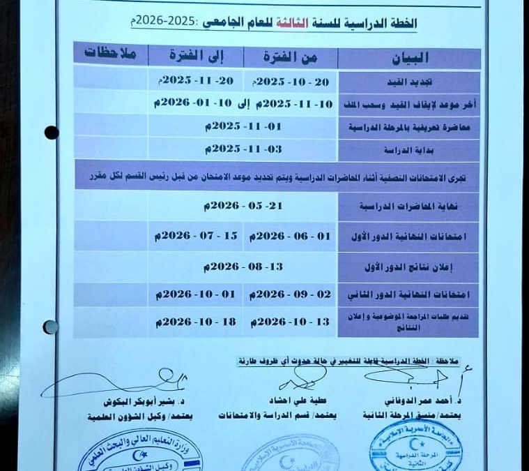 #إعلان الخطة الدراسية للسنة الثالثة 2025-2026