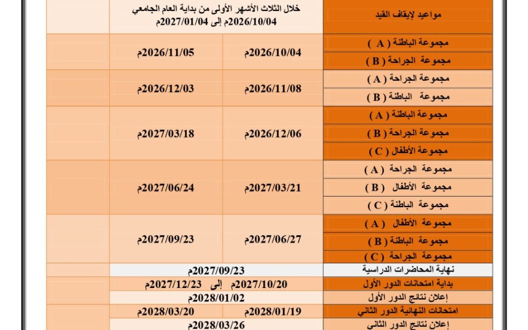 #إعلان الخطة الدراسية للسنة الخامسة للعام الجامعي 2026-2027م