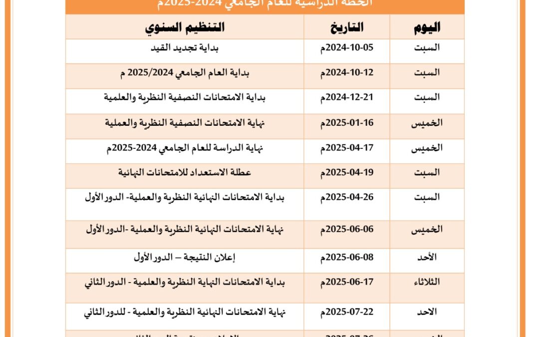 الخطة الدراسية للعام الجامعي 2024-2025م