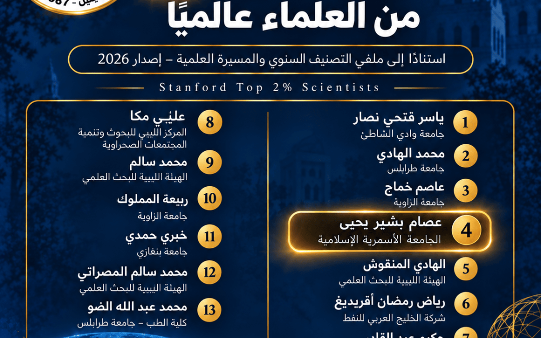 إنجاز علمي دولي مشرّف يُضاف إلى رصيد كلية العلوم والجامعة الأسمرية الإسلامية