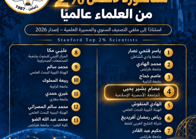 باحثون ليبيون ضمن أفضل 2 عالميًا (1)